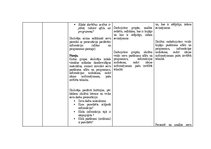 Konspekts 'Sociālo zinību stundu konspekts', 8.