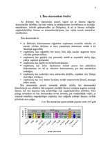 Referāts 'Ēnu ekonomika', 4.