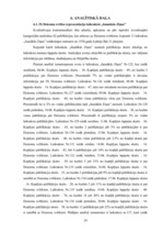 Diplomdarbs 'IX Dziesmu svētku reprezentācija laikrakstā "Jaunākās Ziņas"', 29.