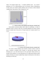 Diplomdarbs 'IX Dziesmu svētku reprezentācija laikrakstā "Jaunākās Ziņas"', 30.