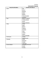 Diplomdarbs 'IX Dziesmu svētku reprezentācija laikrakstā "Jaunākās Ziņas"', 42.