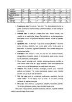 Eseja 'Fen Šui', 7.