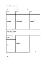 Eseja 'Fen Šui', 17.