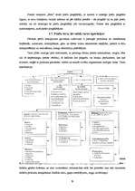 Prakses atskaite 'Prakses atskaite tirgzinībā', 9.