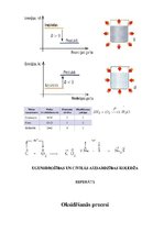 Referāts 'Oksidēšanās procesi', 1.