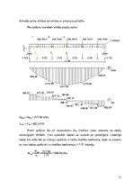 Konspekts 'Klājsiju projektēšana', 11.