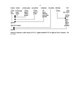 Referāts 'Dažādu zupu un saldo ēdienu gatavošana', 7.