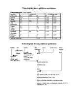 Referāts 'Dažādu zupu un saldo ēdienu gatavošana', 13.