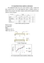 Referāts 'Ģeopolimēra konstrukcijas', 14.