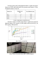 Referāts 'Ģeopolimēra konstrukcijas', 15.