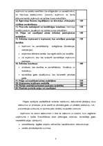 Referāts 'Peļņa un rentabilitāte', 8.