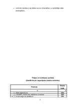 Referāts 'Peļņa un rentabilitāte', 9.