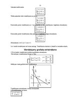 Konspekts 'Matemātikas rokasgrāmata', 23.