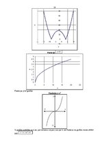 Konspekts 'Matemātikas rokasgrāmata', 28.