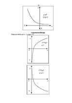 Konspekts 'Matemātikas rokasgrāmata', 32.