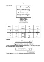 Konspekts 'Matemātikas rokasgrāmata', 53.