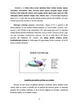 Referāts 'Pārtika, ko lietojam ikdienā - tās ietekme uz cilvēku veselību', 14.