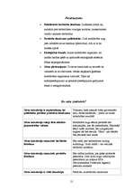 Referāts 'Pārtika, ko lietojam ikdienā - tās ietekme uz cilvēku veselību', 21.