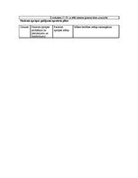 Prakses atskaite 'Aprūpes plāns sejas-žokļa ķirurģijā', 5.