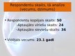 Prezentācija 'Naudas daudzums, ko studenti iztērē savu vajadzību un vēlmju apmierināšanai nedē', 7.