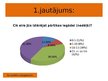 Prezentācija 'Naudas daudzums, ko studenti iztērē savu vajadzību un vēlmju apmierināšanai nedē', 9.