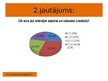 Prezentācija 'Naudas daudzums, ko studenti iztērē savu vajadzību un vēlmju apmierināšanai nedē', 10.
