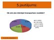 Prezentācija 'Naudas daudzums, ko studenti iztērē savu vajadzību un vēlmju apmierināšanai nedē', 13.