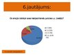 Prezentācija 'Naudas daudzums, ko studenti iztērē savu vajadzību un vēlmju apmierināšanai nedē', 14.