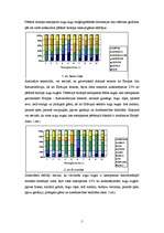 Prakses atskaite 'Bioģeogrāfijas prakses atskaite - biotopa aprakstīšana', 5.