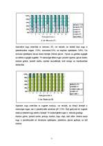 Prakses atskaite 'Bioģeogrāfijas prakses atskaite - biotopa aprakstīšana', 7.