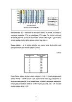 Prakses atskaite 'Bioģeogrāfijas prakses atskaite - biotopa aprakstīšana', 9.