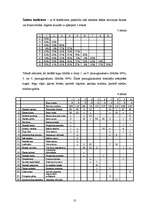 Prakses atskaite 'Bioģeogrāfijas prakses atskaite - biotopa aprakstīšana', 10.