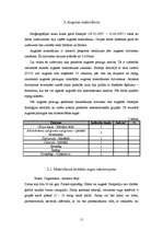 Prakses atskaite 'Bioģeogrāfijas prakses atskaite - biotopa aprakstīšana', 11.