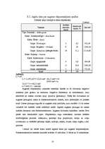 Prakses atskaite 'Bioģeogrāfijas prakses atskaite - biotopa aprakstīšana', 16.