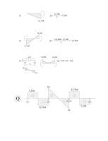 Paraugs 'Nepārtrauktas sijas aprēķins', 6.