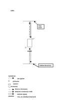 Konspekts 'Stafete sporta ieskaitei', 3.