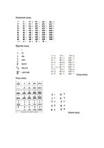 Referāts 'Naturālo skaitļu vēsturiskais pieraksts un lietojums', 3.