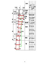 Paraugs 'Pamatu un pamatņu projektēšana', 14.