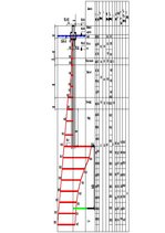 Paraugs 'Pamatu un pamatņu projektēšana', 24.