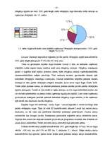 Referāts 'Latvijas finanšu tirgus', 14.