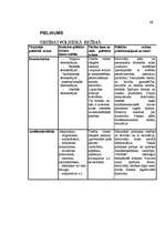 Referāts 'Valsts forma', 12.