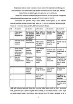 Referāts 'Ziņas Eiropai: "CNN International" dienas kārtība', 5.