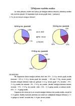 Referāts 'Enerģijas dzērienu ietekme uz cilvēka organismu', 18.
