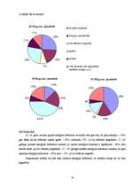 Referāts 'Enerģijas dzērienu ietekme uz cilvēka organismu', 19.