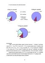 Referāts 'Enerģijas dzērienu ietekme uz cilvēka organismu', 20.