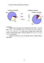 Referāts 'Enerģijas dzērienu ietekme uz cilvēka organismu', 23.