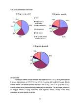 Referāts 'Enerģijas dzērienu ietekme uz cilvēka organismu', 24.