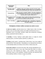 Referāts 'Veselīga uztura nozīme un skolnieku ēšanas paradumu izpēte un analīze', 8.