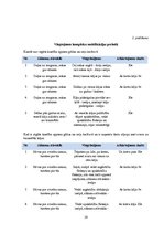 Referāts 'Fizioterapija pēc augšstilba kaula lūzuma', 28.
