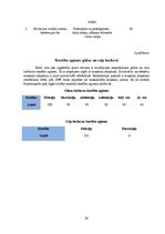 Referāts 'Fizioterapija pēc augšstilba kaula lūzuma', 29.